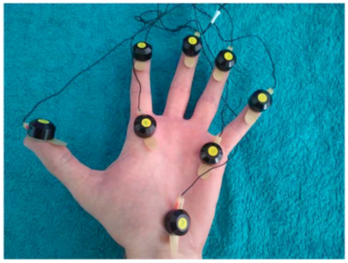 Modulation of implicitly perceived hand size by visuotactile recalibration