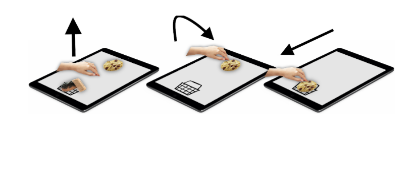 Development and Improvement of the Approach-Avoidance Paradigm